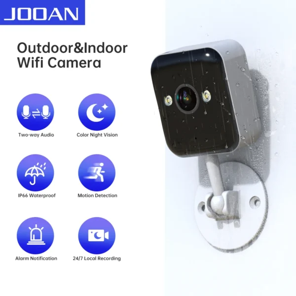 1080P CCTV Surveillance Camera